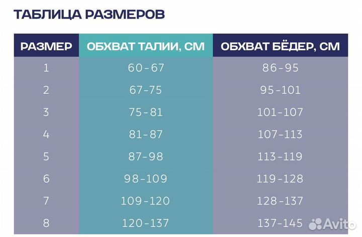 Бандаж послеоперационный, пояс противорадикулитный