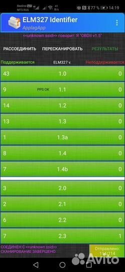 Сканер ObdScan ELM327 WiFi v1.5 Lite OBD2