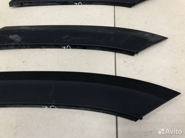 Накладка арки колеса Volkswagen Taos 2020