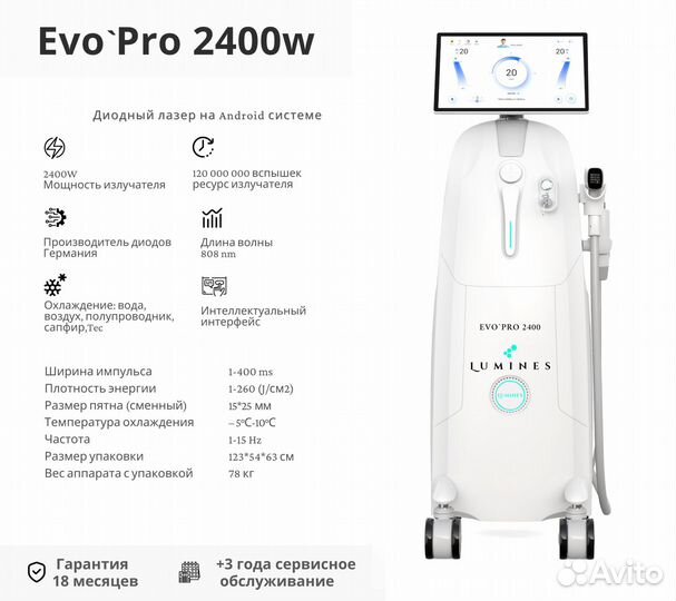 Аппарат для эпиляции люминес Evo Pro 2400вт