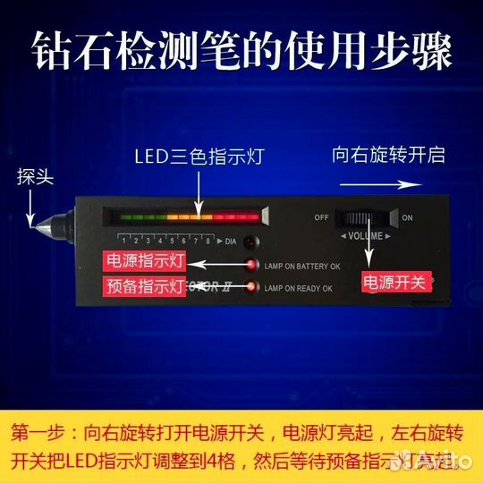 Набор Инструментов Для Испытания Алмазов