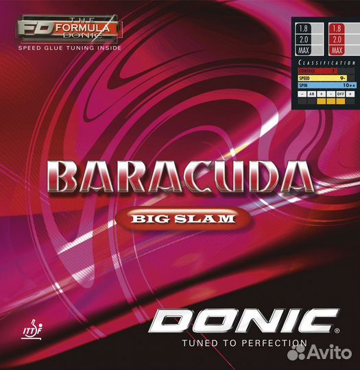 Dоniс Ваrасudа, Dоniс Ваrасudа Вig Slаm