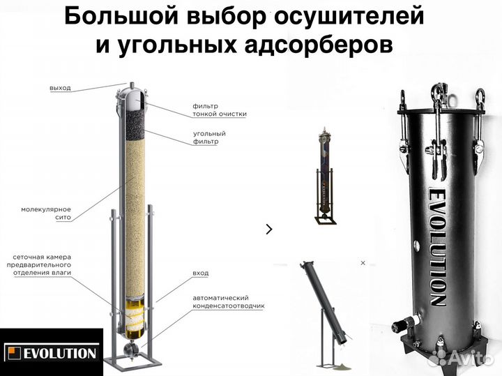 Осушитель воздуха влагоотделитель для компрессора