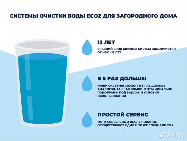 Отчистка воды от железа со склада