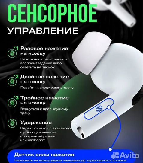 Беспроводные наушники Airpods Pro 2 ANC (Airoha)