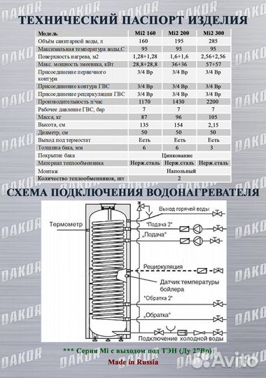 Dakor MI(2) 160