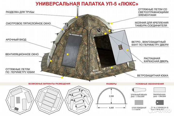 Универсальная палатка - шатер Берег уп-5 Люкс