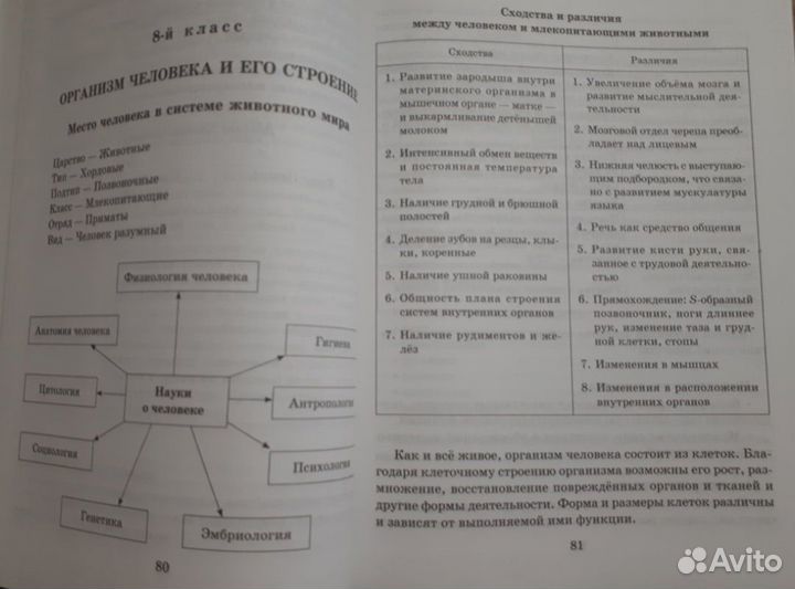 Справочник школьника по биологии 6-11 кл