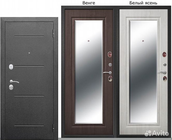 Двери входные