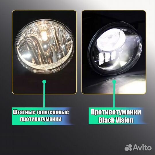 Противотуманки Toyota Premio LED Black Vision 60w