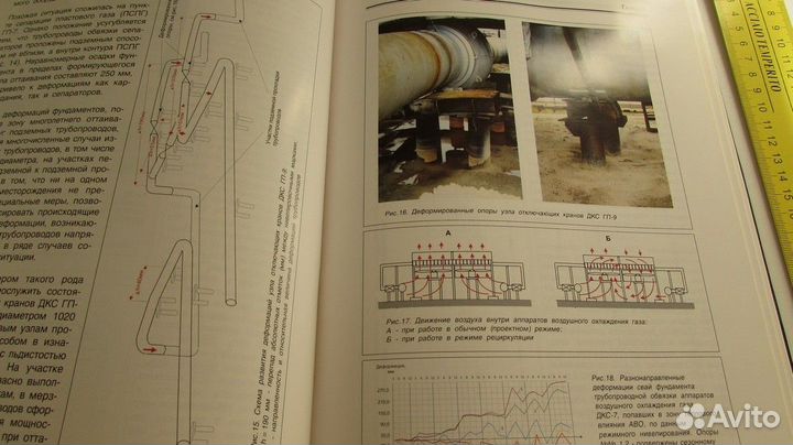 Книга Геотехномониторинг в криолитозоне