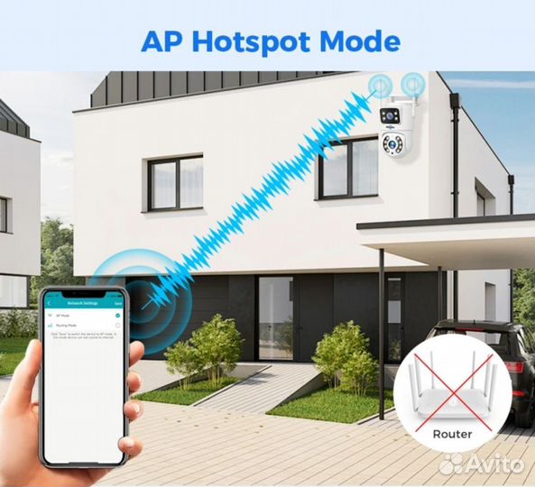 Камера WiFi Hiseeu 8mp, 2 объектива, уличная, 4К