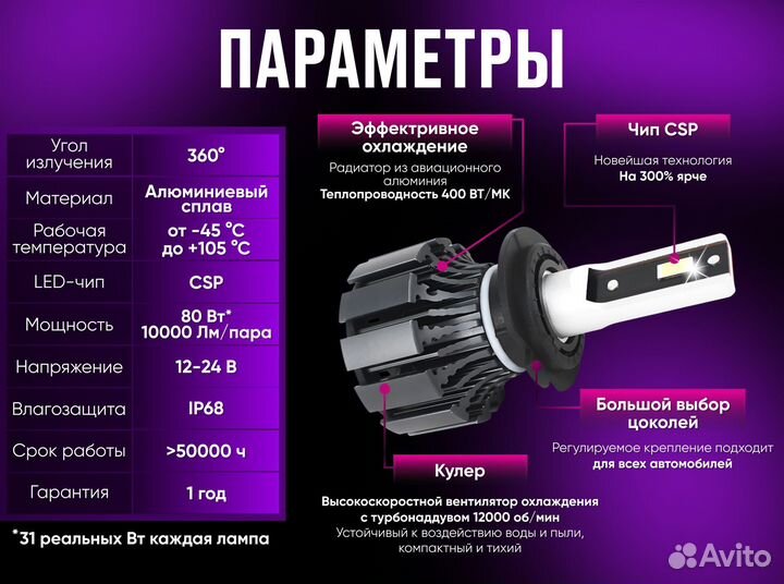 Светодиодные LED лампы HB5 (9007), 80W, 12000 Lm