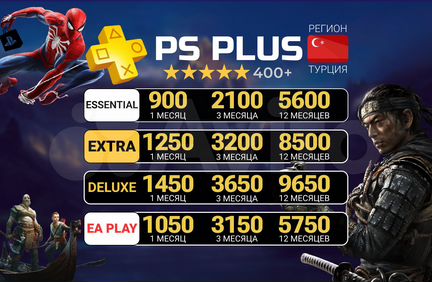 Подписка PS Plus EA Play 1/3/12 Россия