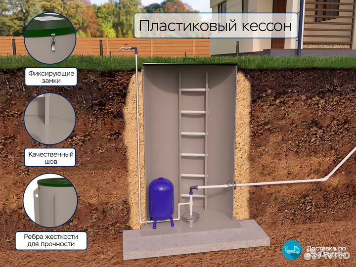 Пластиковый кессон