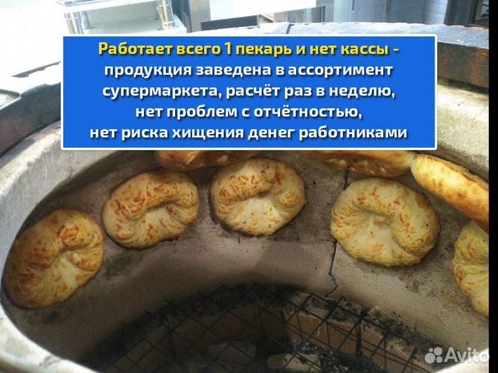 Пекарня в супермаркете готовый бизнес