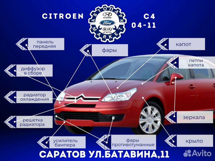 Крылья citroen c4