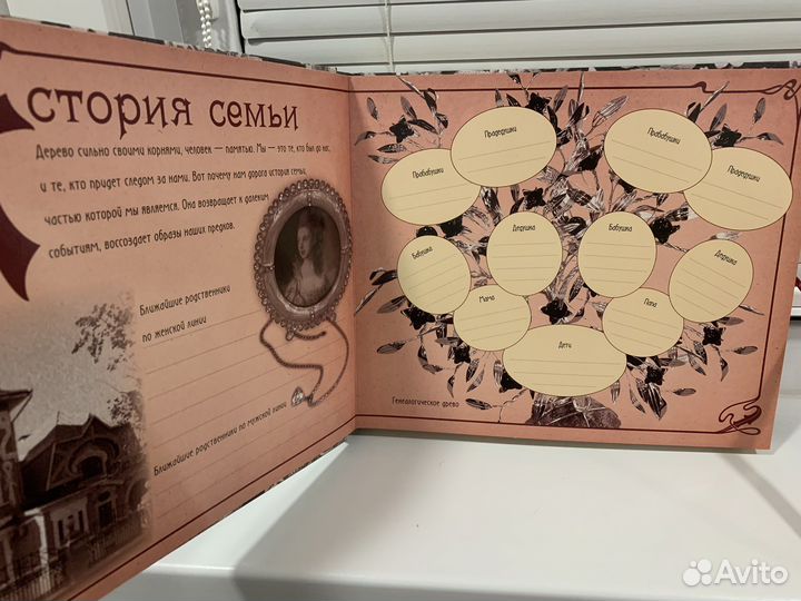 Альбом семейный для фото