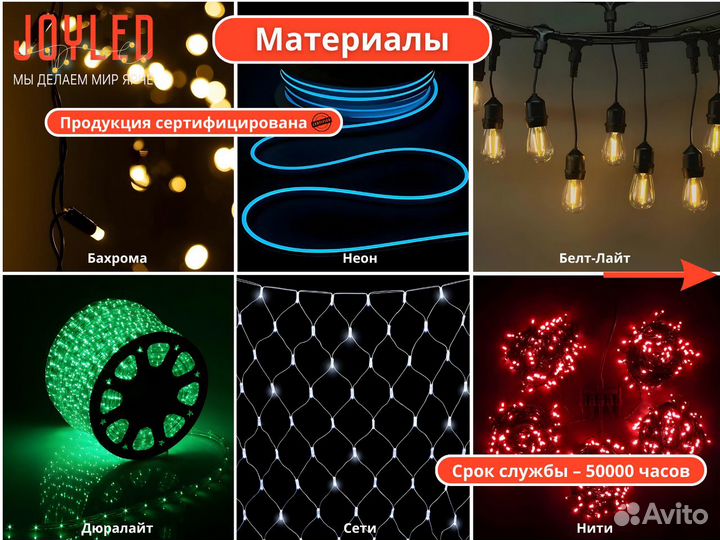 Уличная Контурная Подсветка Домов и Коттеджей