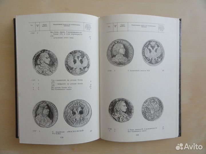 Каталог монет России 1700-1917 годов