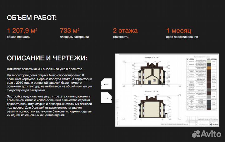 Разрешение на строительство. С гарантией под ключ