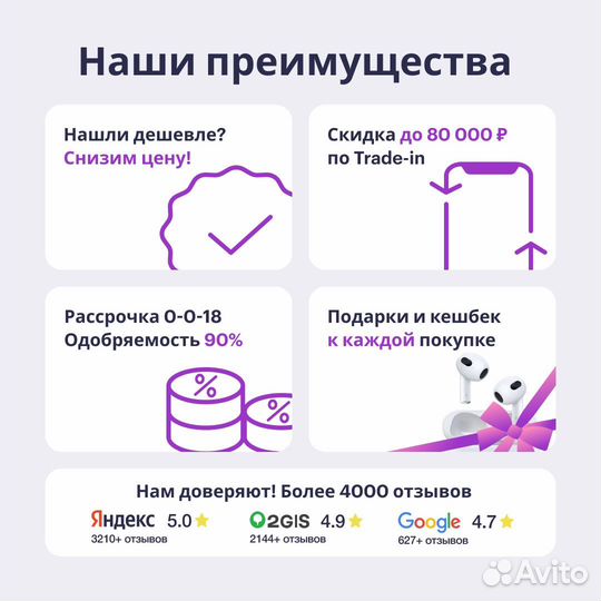 Ликвидация AirPods 2 с проводным кейсом