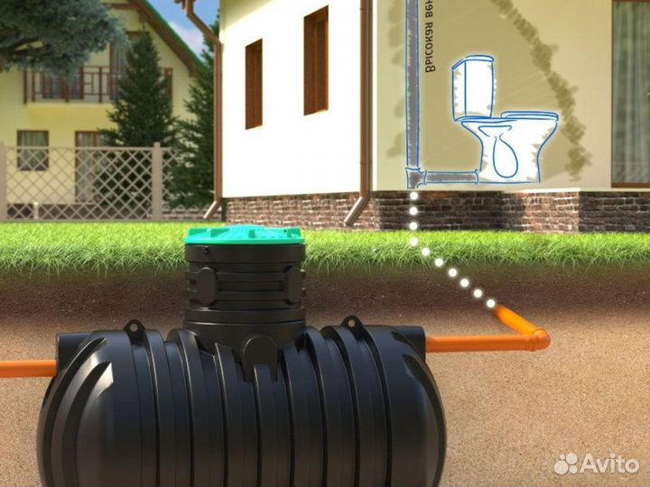 Септик Аквалос накопительный