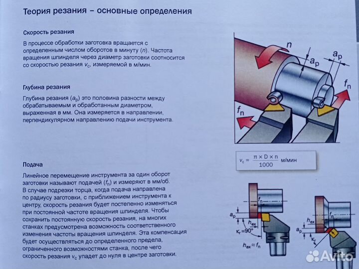 Руководство по металлобработке (большая книга)