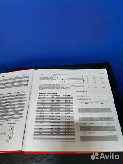 Подарок Энциклопедия Книга по ремонту