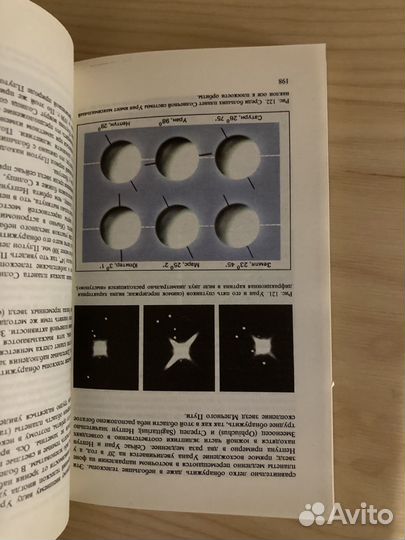 Азбука звёздного неба. Данлоп