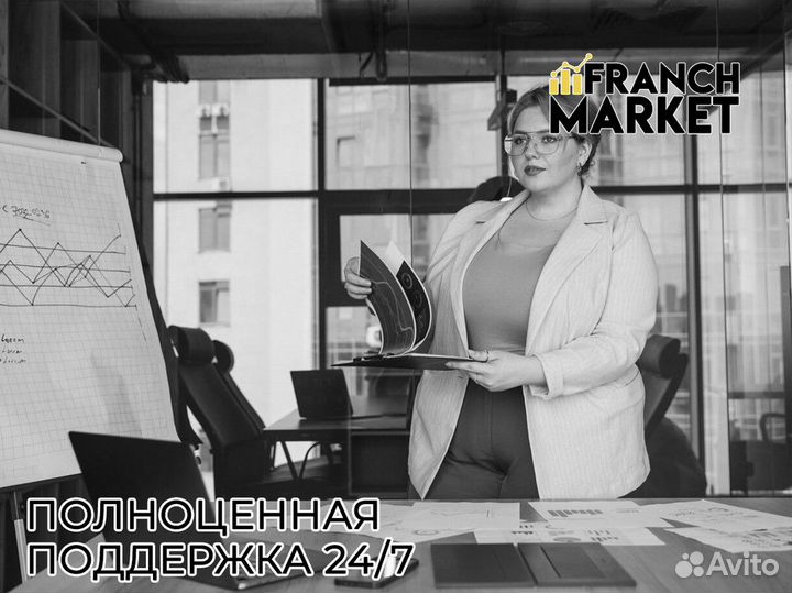 Franch Market: ваши шаги к уверенности в бизнесе