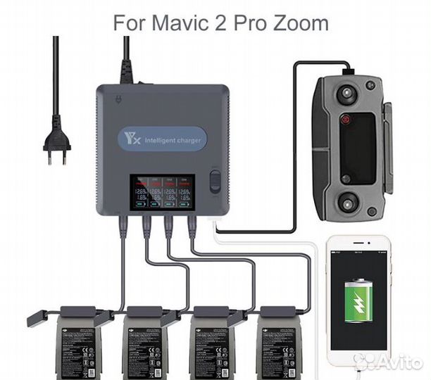 Зарядное устройство для Maviс 2 pro zoom