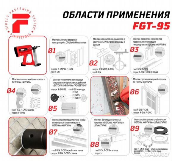 Пистолет газовый монтажный