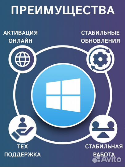 Windows 10 Pro Лицензионный ключ активации