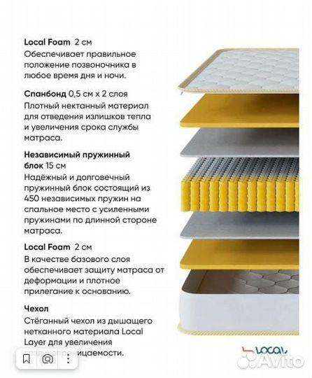 Матрас 200х80