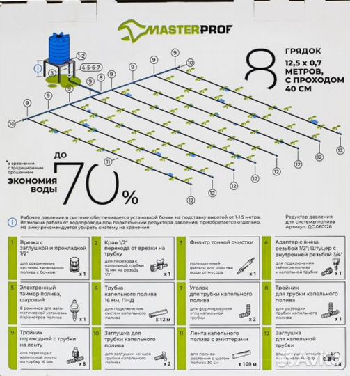 Капельный полив мастерсад-100