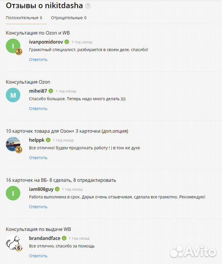 Менеджер маркетплейсов WB, Ozon