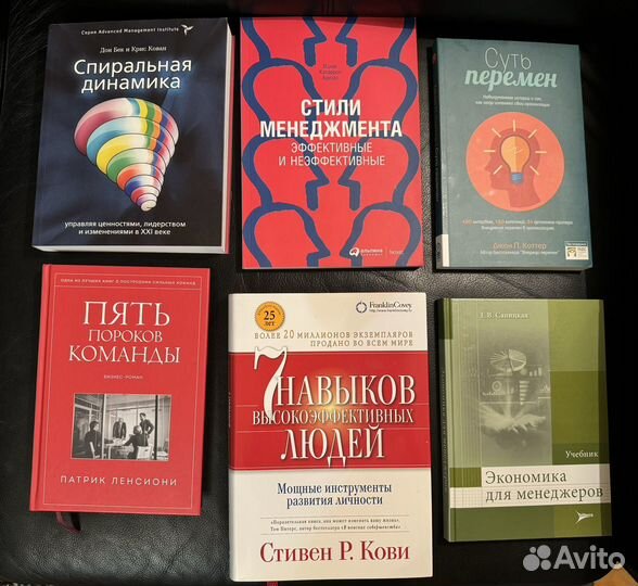 Книги лидерство менеджмент управление бизнес