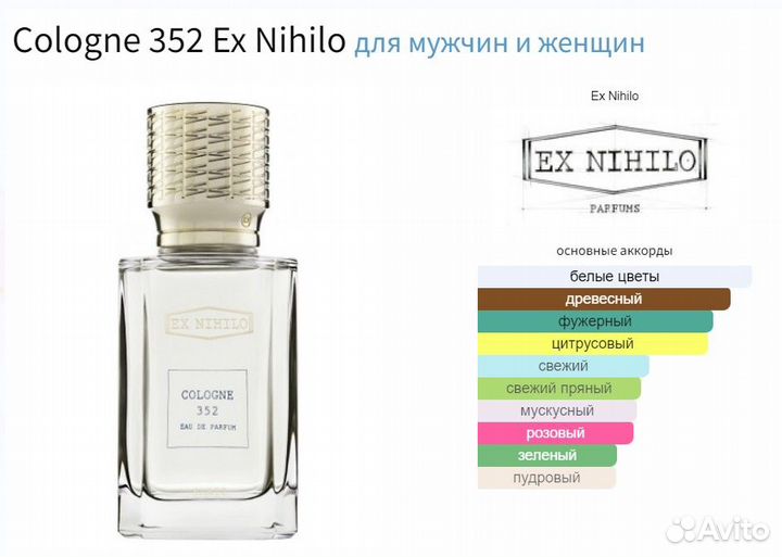 Ex Nihilo пробники