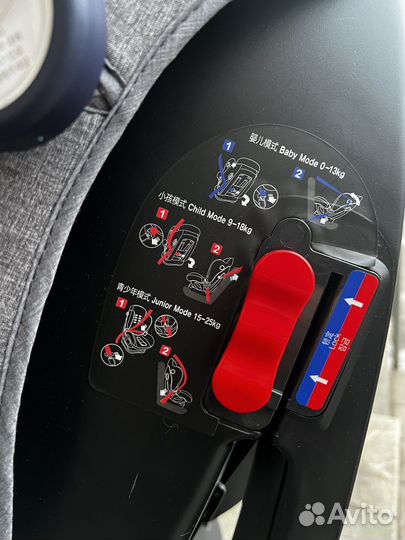 Детское автокресло от 0 до 25 кг