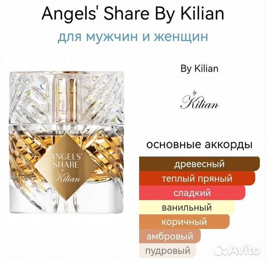 Angels' Share By Kilian для мужчин и женщин