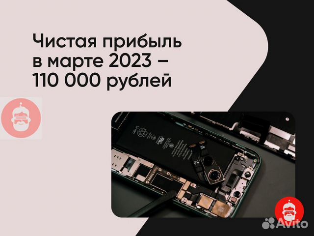 Действующий бизнес с прибылью от 110 тыс рублей