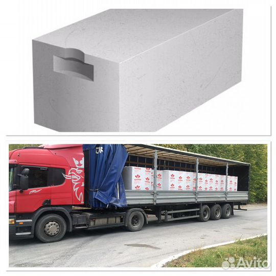 Блоки теплон