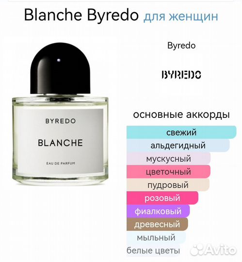 Byredo blanche нишевая парфюмерия