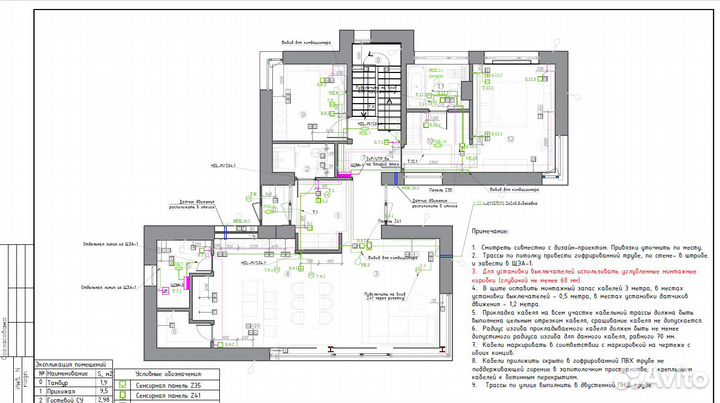Проектирование системы Умный дом, Программирование