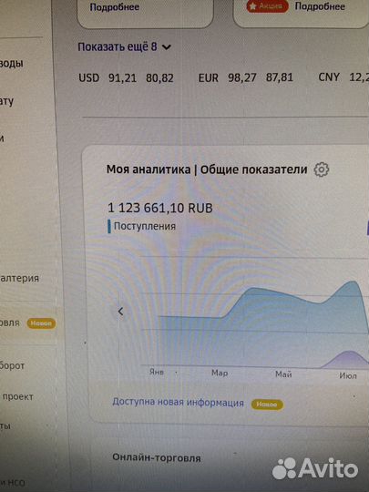 Продам готовый бизнес автозапчасти