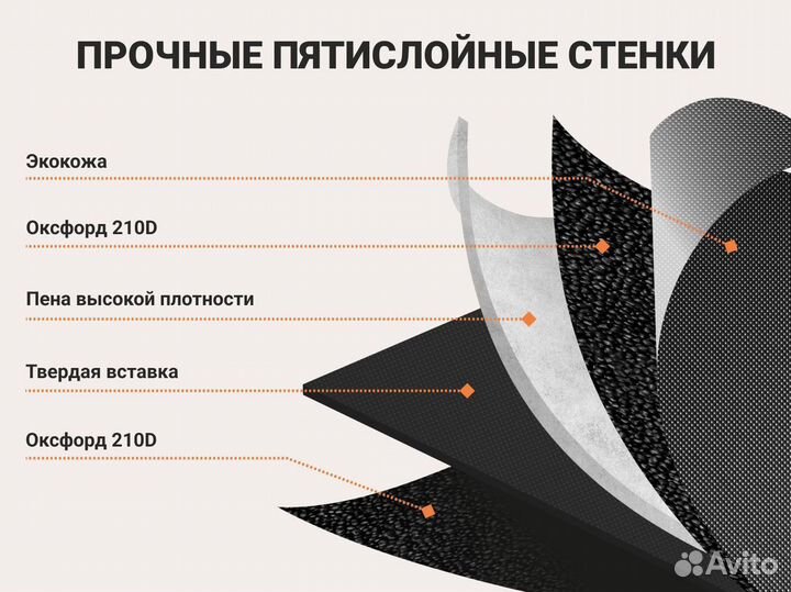 Сумка в багажник 55х30х30 см