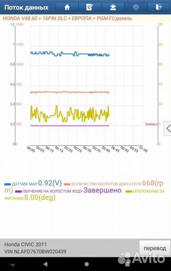 Программа Diagzone под Thinkdiag2/ediag+