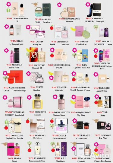 Парфюмерия