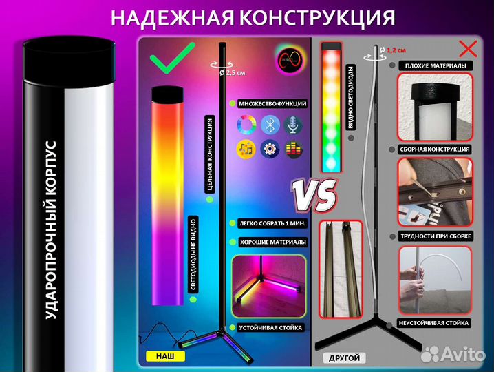Лампа rgb угловой торшер, светильник угловой rgb